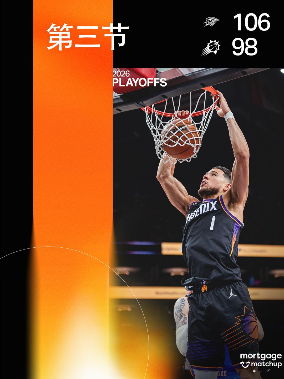 【第三节结束】菲尼克斯太阳 ｜雷霆vs太阳