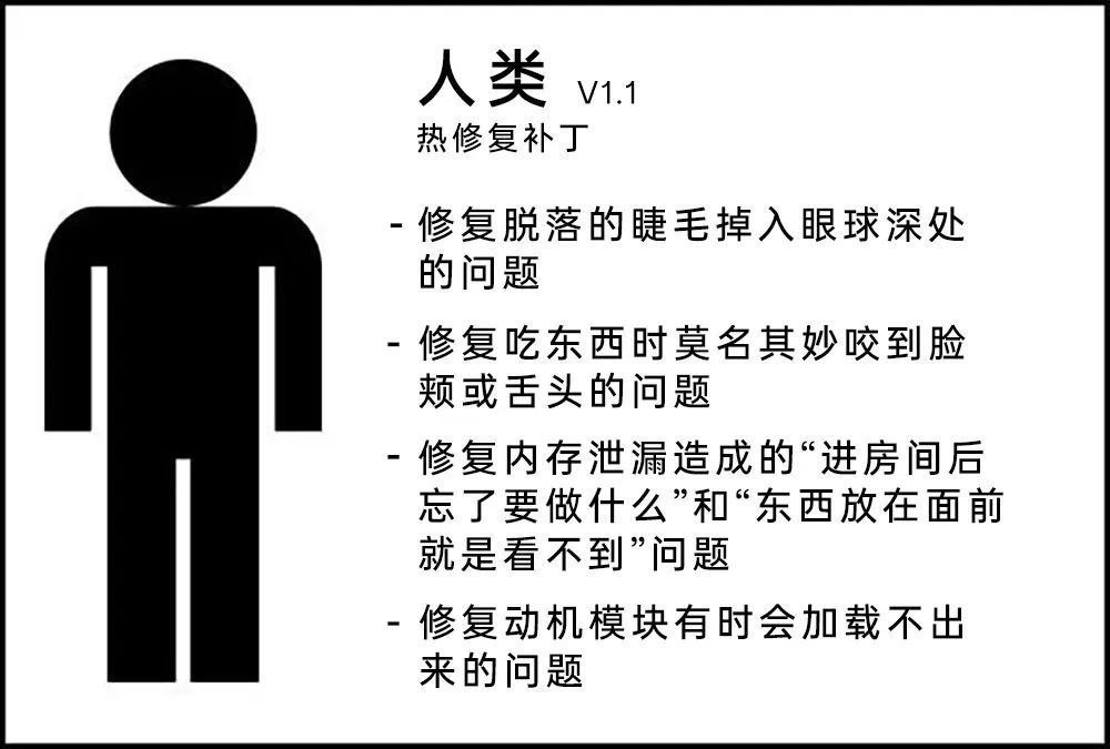 就修复这么点儿？ ​​​
