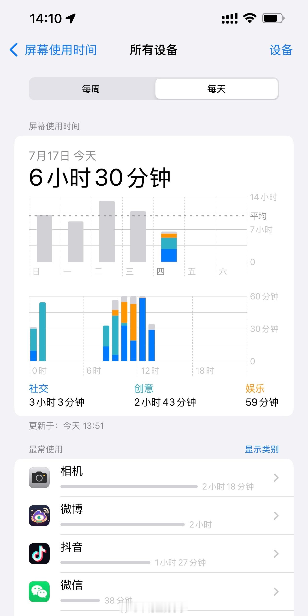 [疑问][疑问][疑问][疑问][疑问][吃惊][吃惊][吃惊][吃惊][吃惊]