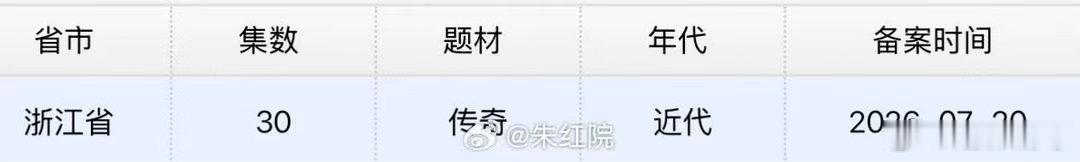 九门30集陈伟霆曾舜晞陈瑶九门过审 陈伟霆曾舜晞陈瑶《九门》过审下证！共30集哇