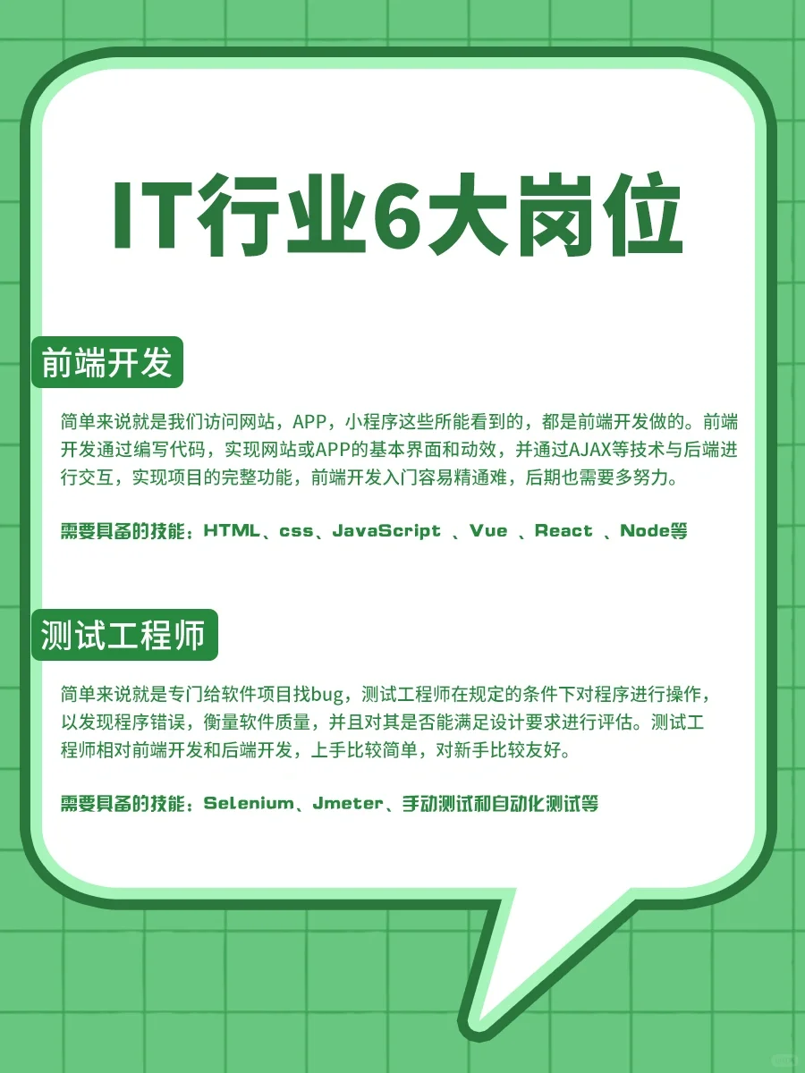 IT六大岗位