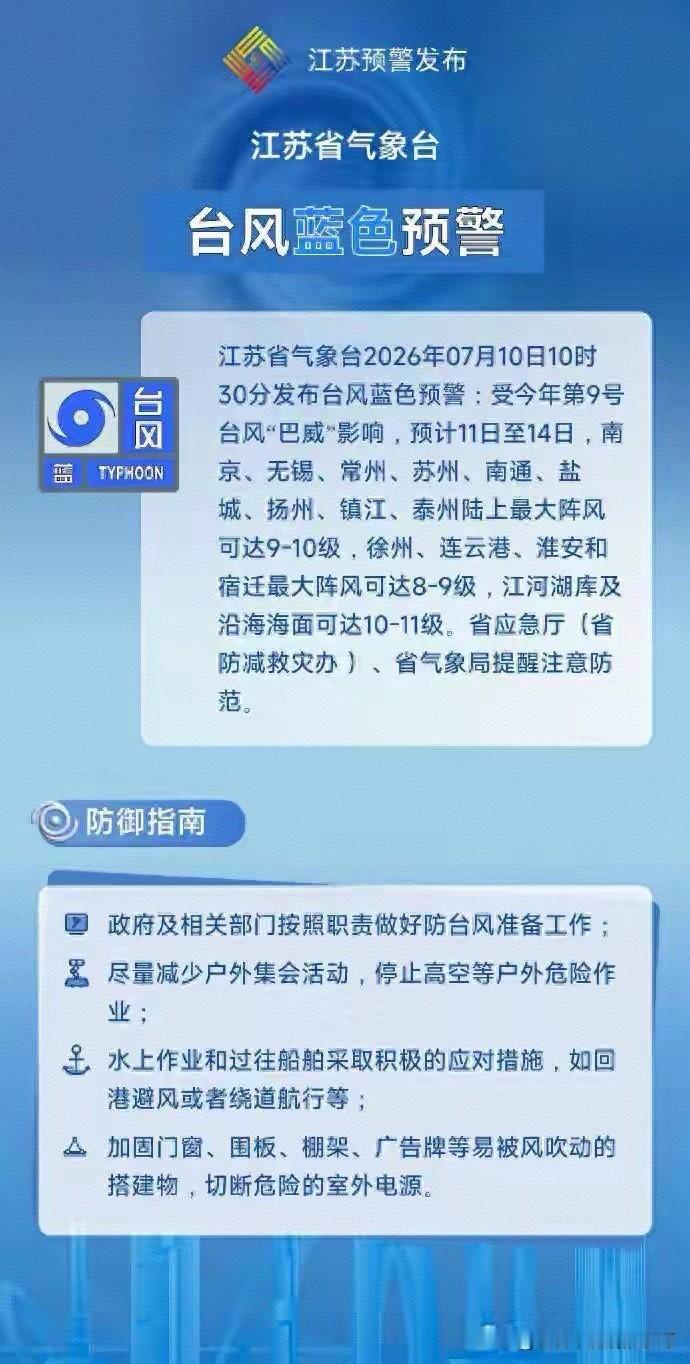 狂风预警！
狂风预警！
狂风预警！
超强台风巴威直扑江苏
4  天强风雨暴击全覆
