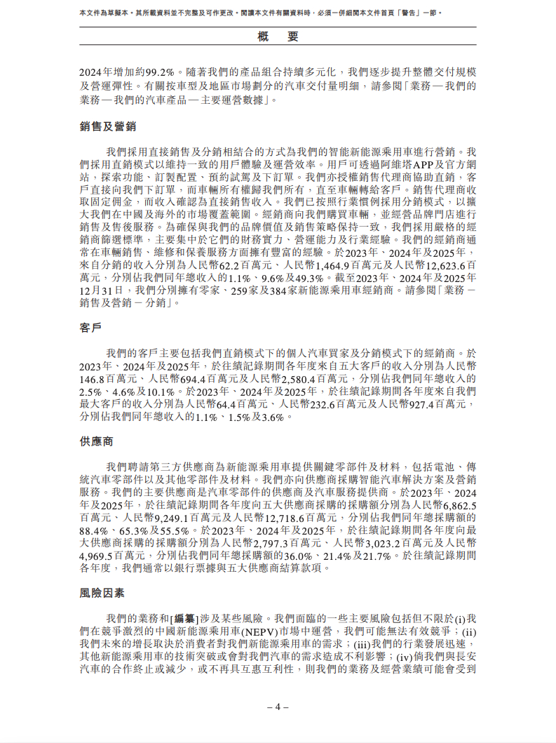 阿维塔今日港股递表，联席保荐人为中金公司和中信证券。这份申请书里信息挺多，阿维塔