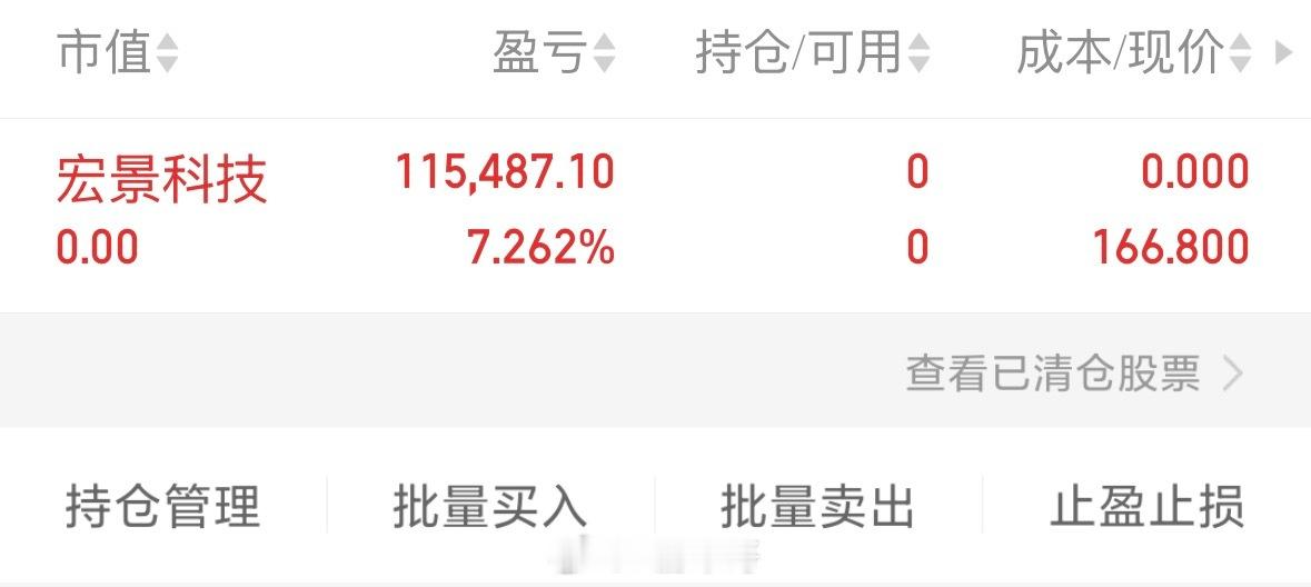 宏景科技301396，走了 