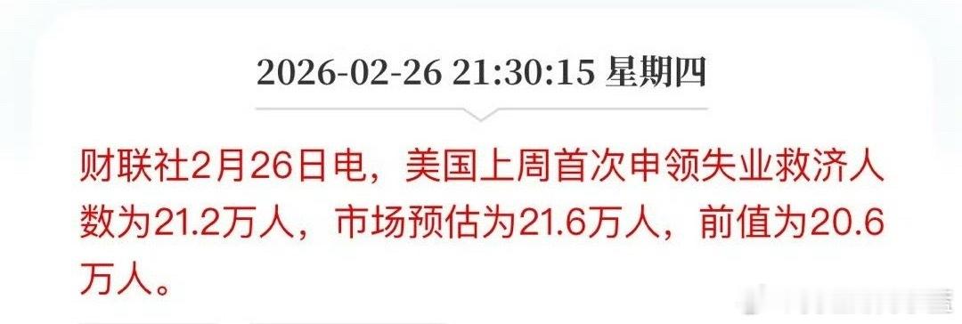 美国上周首次申领失业救济人数为21.2万人，市场预估为21.6万人，前值为20.