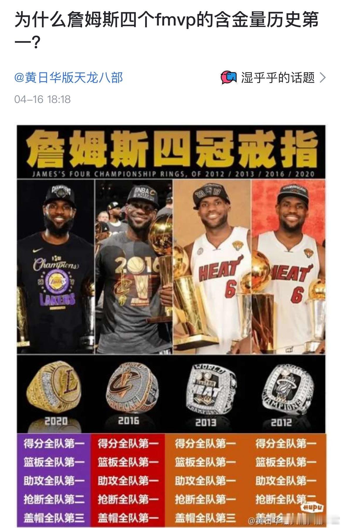 为什么詹姆斯四个总冠军含金量最高？ ​​​