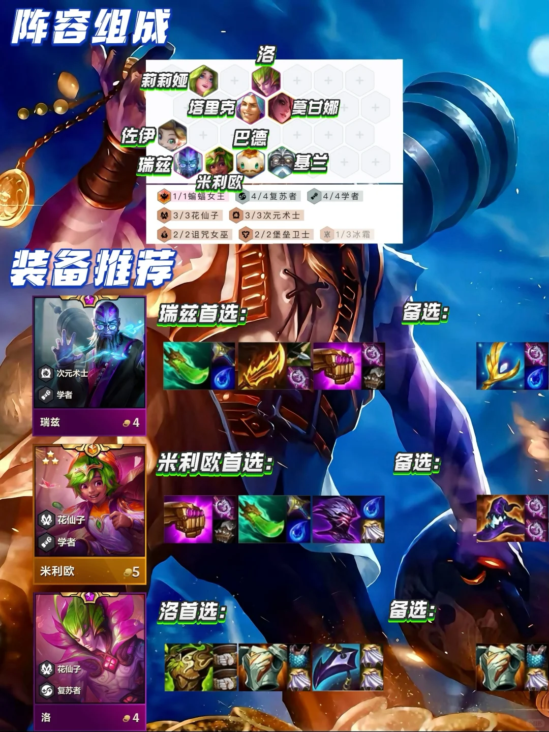这次更新最大赢家竟然是他！17.2%吃鸡率登顶