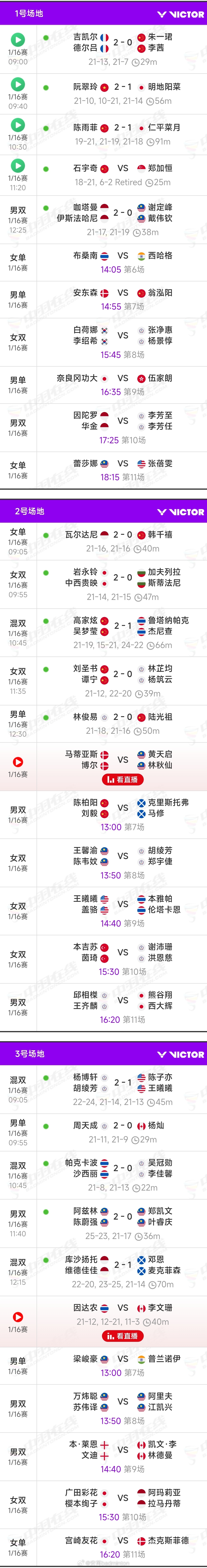 2026年中国羽毛球公开赛（实时）赛况｜赛程进度如下图所示 