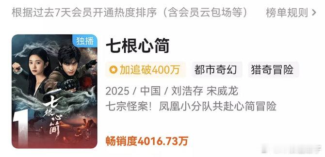 《七根心简》今天超点，何时可以进拉新年榜？ ​​​