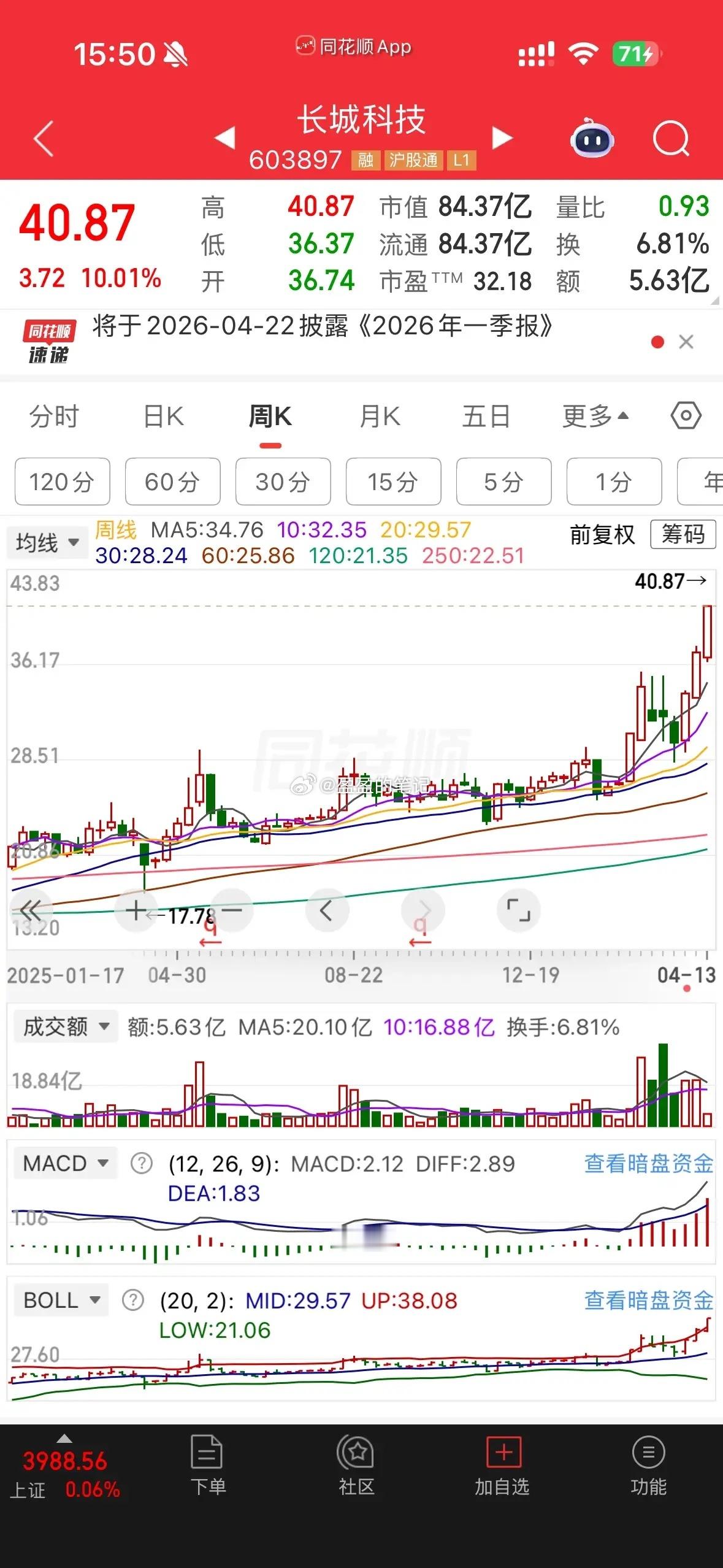 这只个股已经走出趋势，底部是缓慢抬升，后续是会有加速阶段，目前来看这只个股是符合