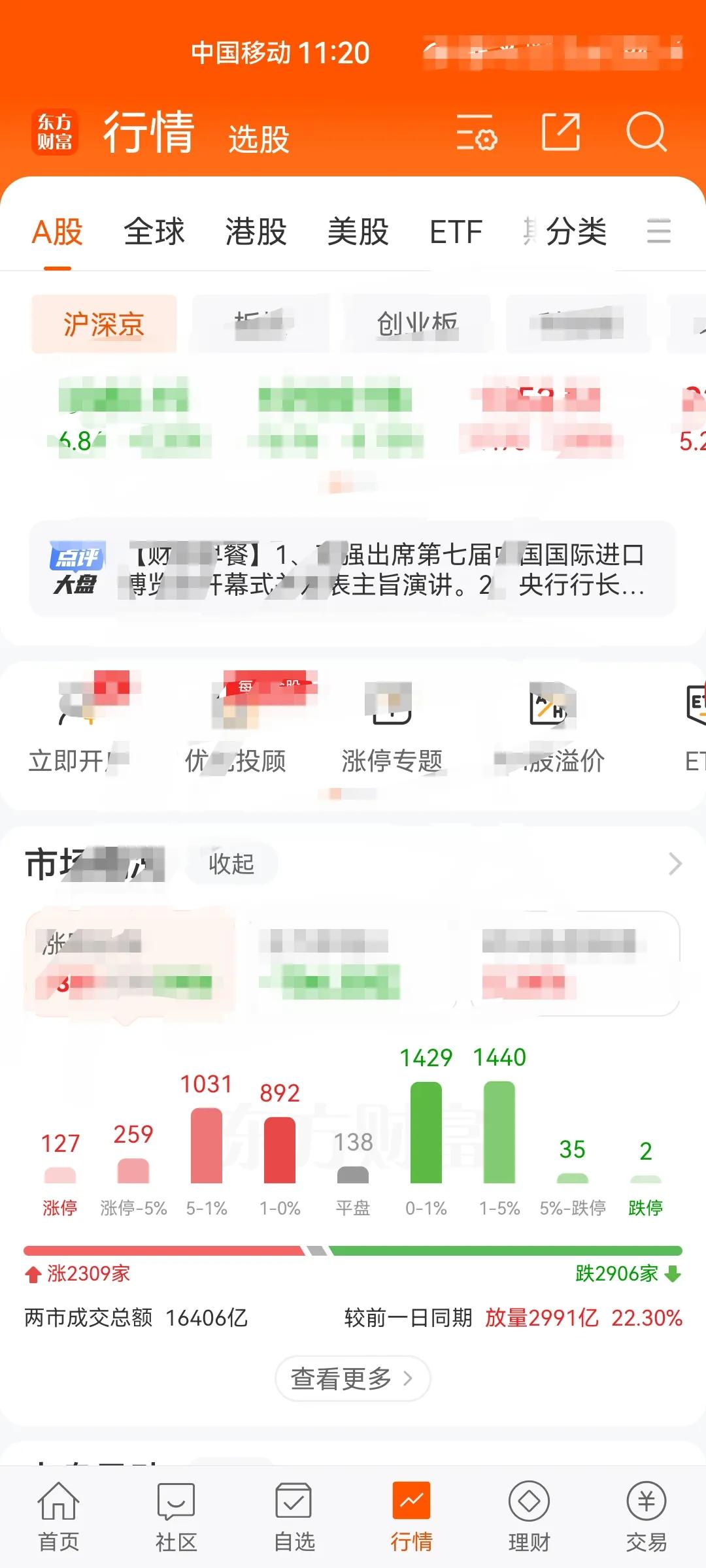 11月6日午评：快速杀跌害怕了吗？
        11点之后，出现了一波快速下
