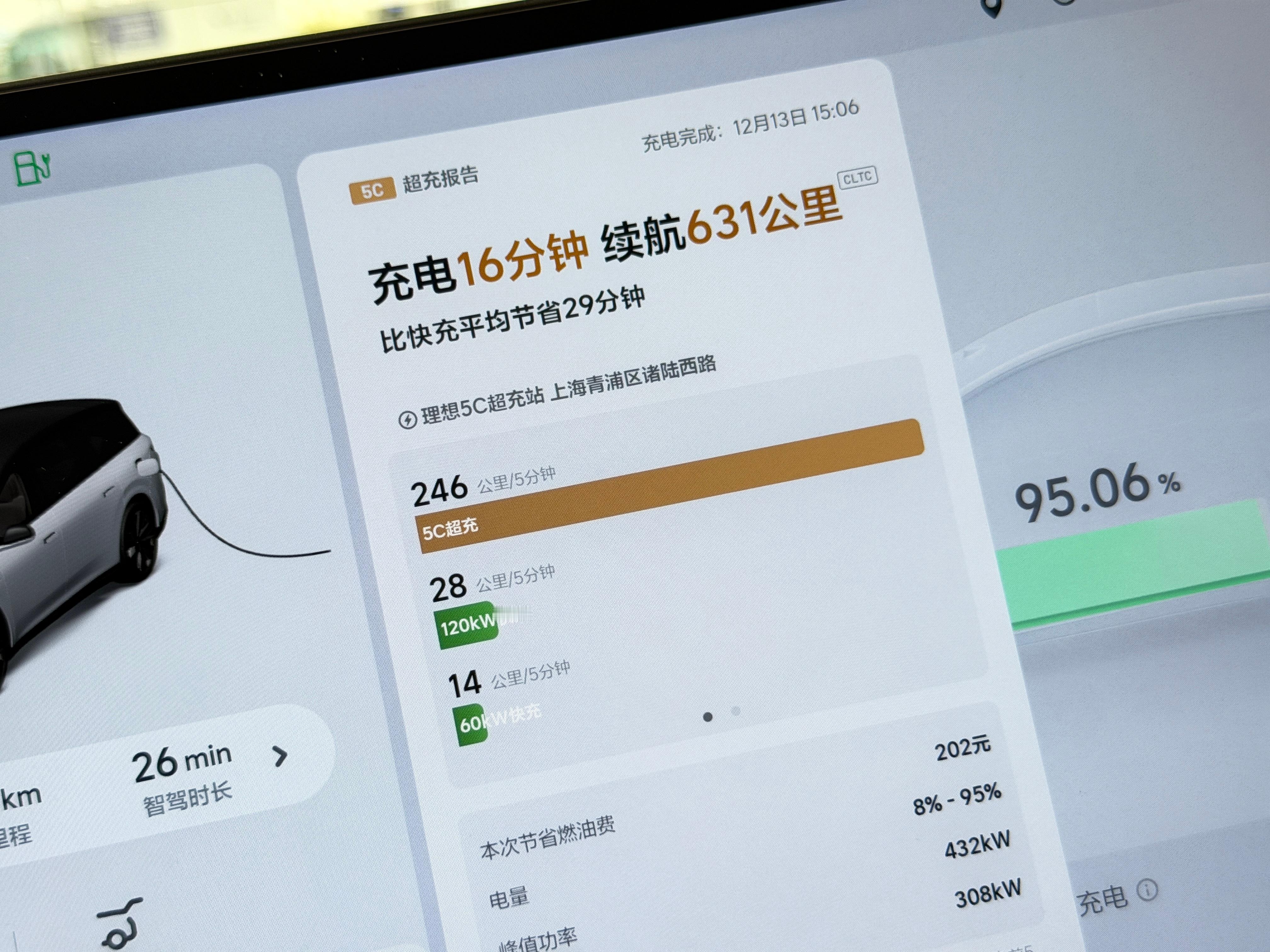 气温有点低，预热不是很充分，但5C这个充电速度也还OK。 