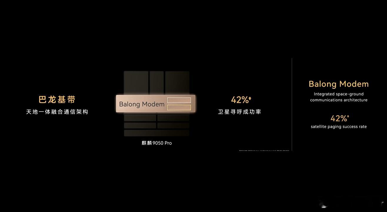 华为展翼三折叠及阔直板发布会 华为麒麟9050Pro CPUGPUNPU巴龙基带