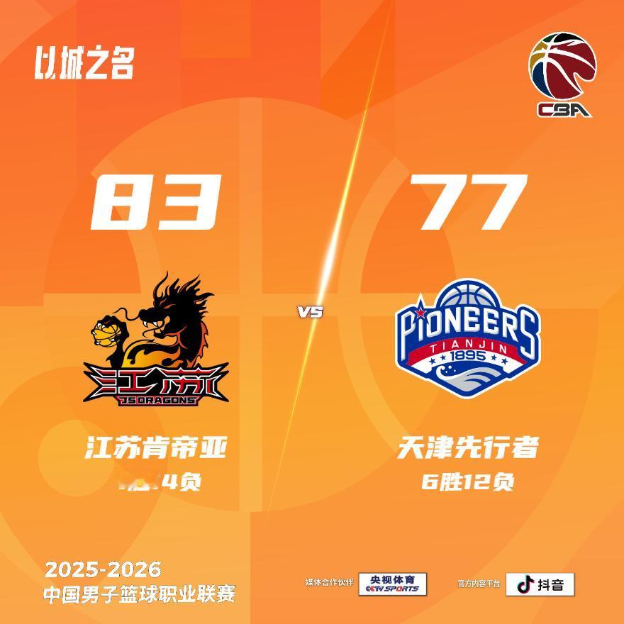江苏肯帝亚 83-77 天津先行者 江苏男篮vs天津男篮
江苏肯帝亚：贾尔斯24