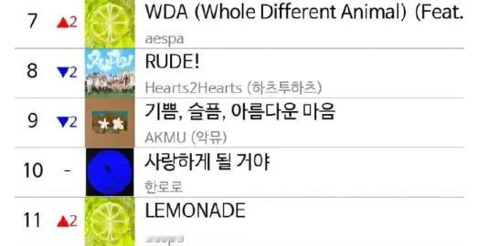 22点🍉melon Lemonade和wda一起新高top100lemonad