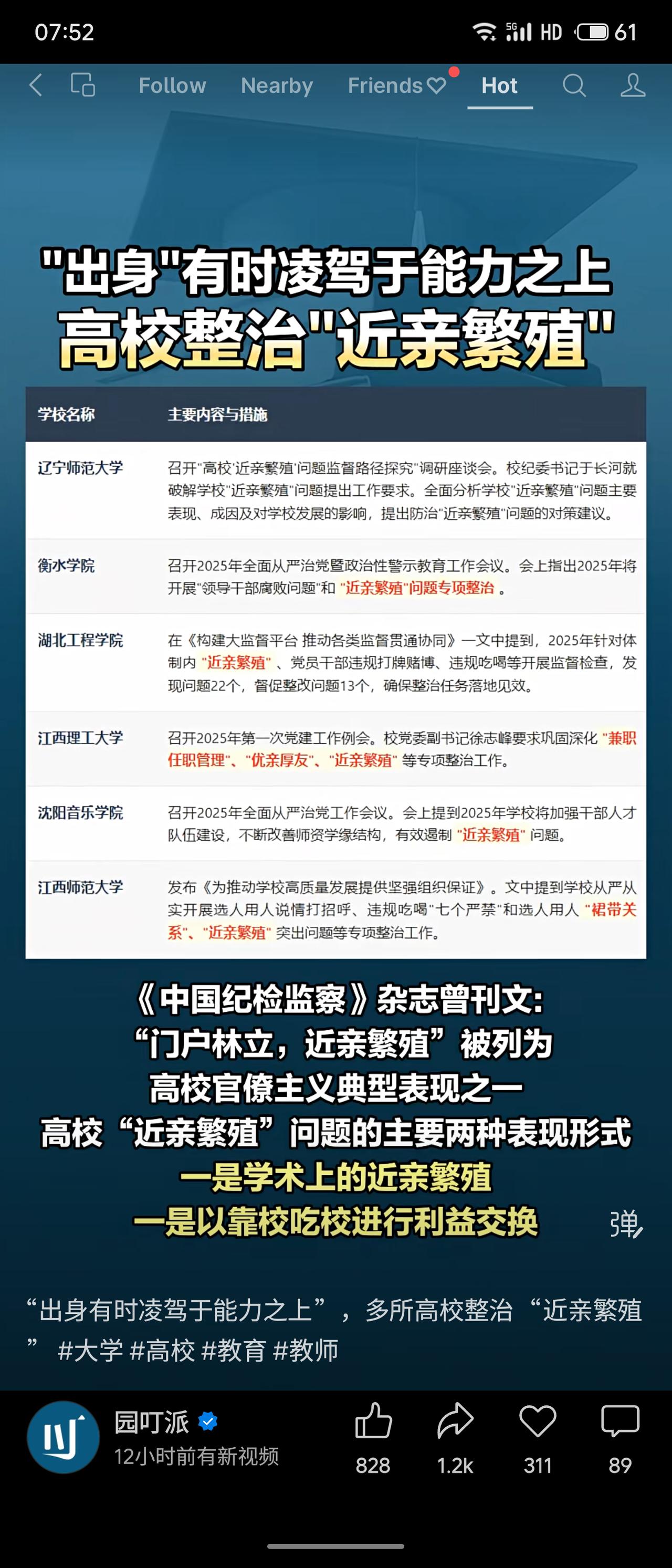 集卡领红包多所高校于2025年开展“近亲繁殖”专项整治，包括辽宁师范大学、衡水学