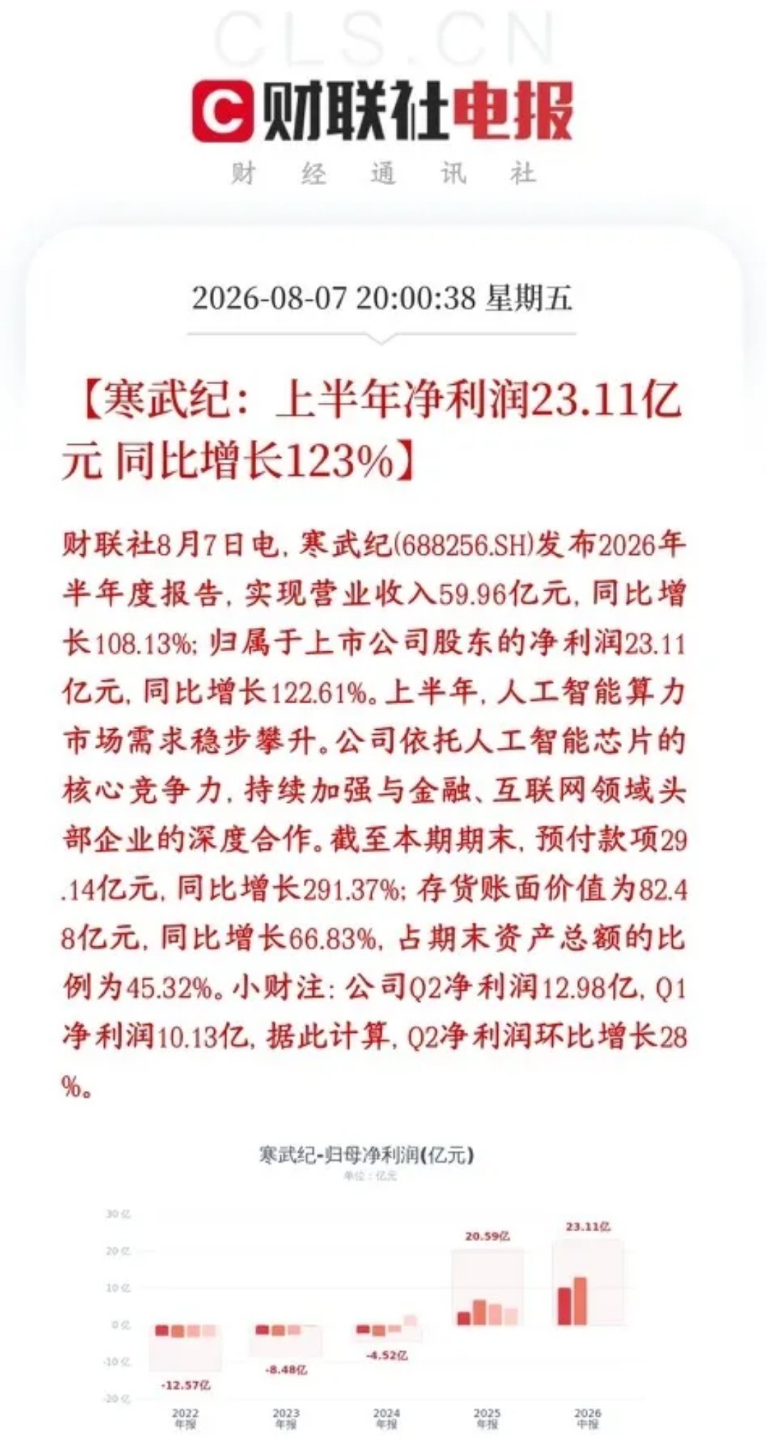 寒王终于发布了半年报，是人工智能的指引，下周科技股反弹稳了寒武纪发布业绩报：上半