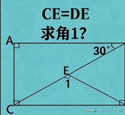 考试必刷几何题，已知CE=DE，求∠1是多少度？