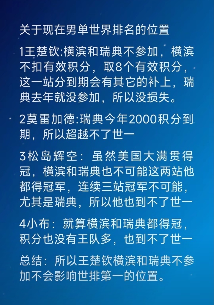 不在乎横滨冠军赛和瑞典大满贯能不能拿冠军，在乎的是世界第一的排名积分会不会被别人