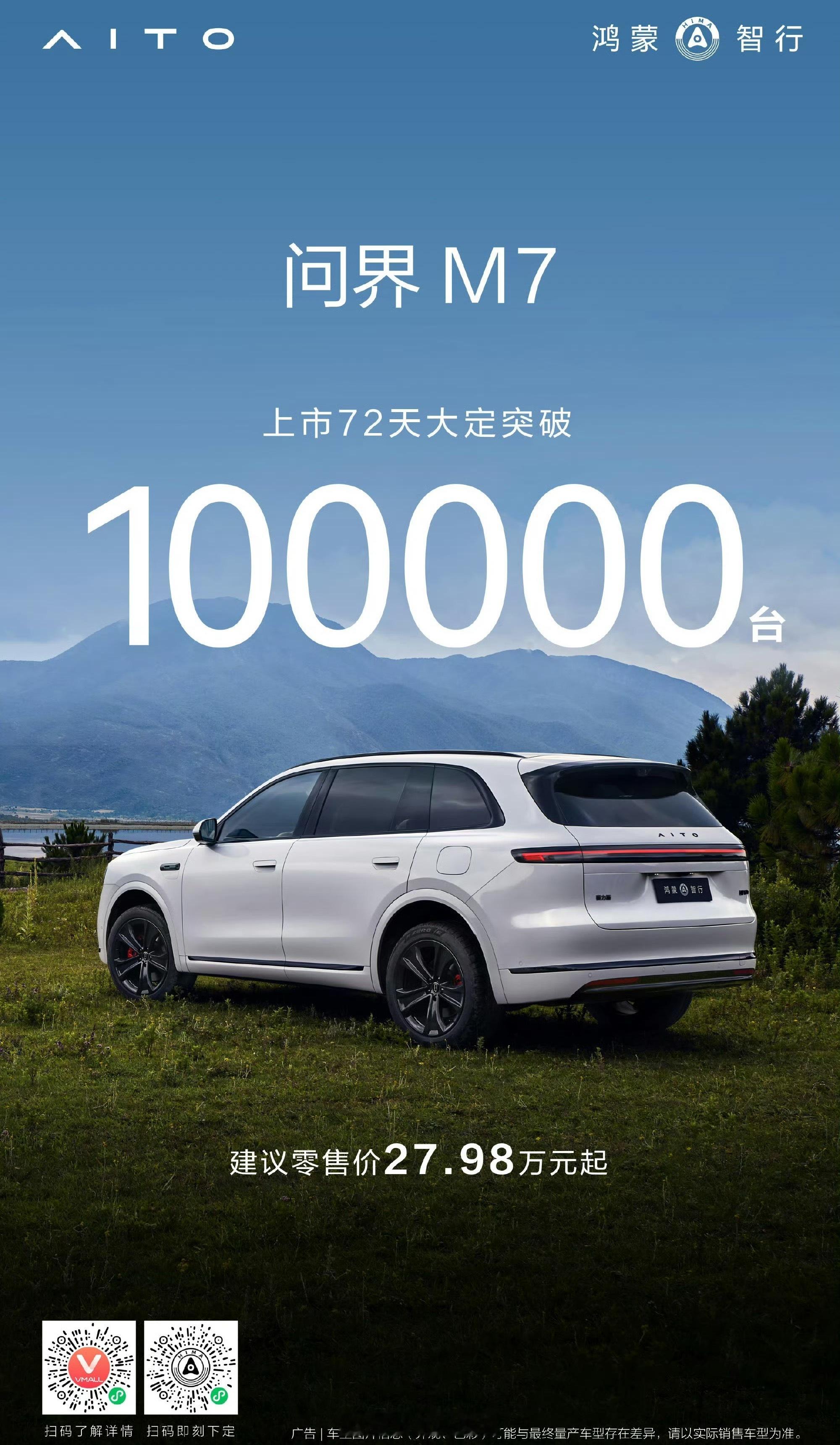 问界 M7 上市 72 天大定突破 10 万台。新能源汽车308_IO