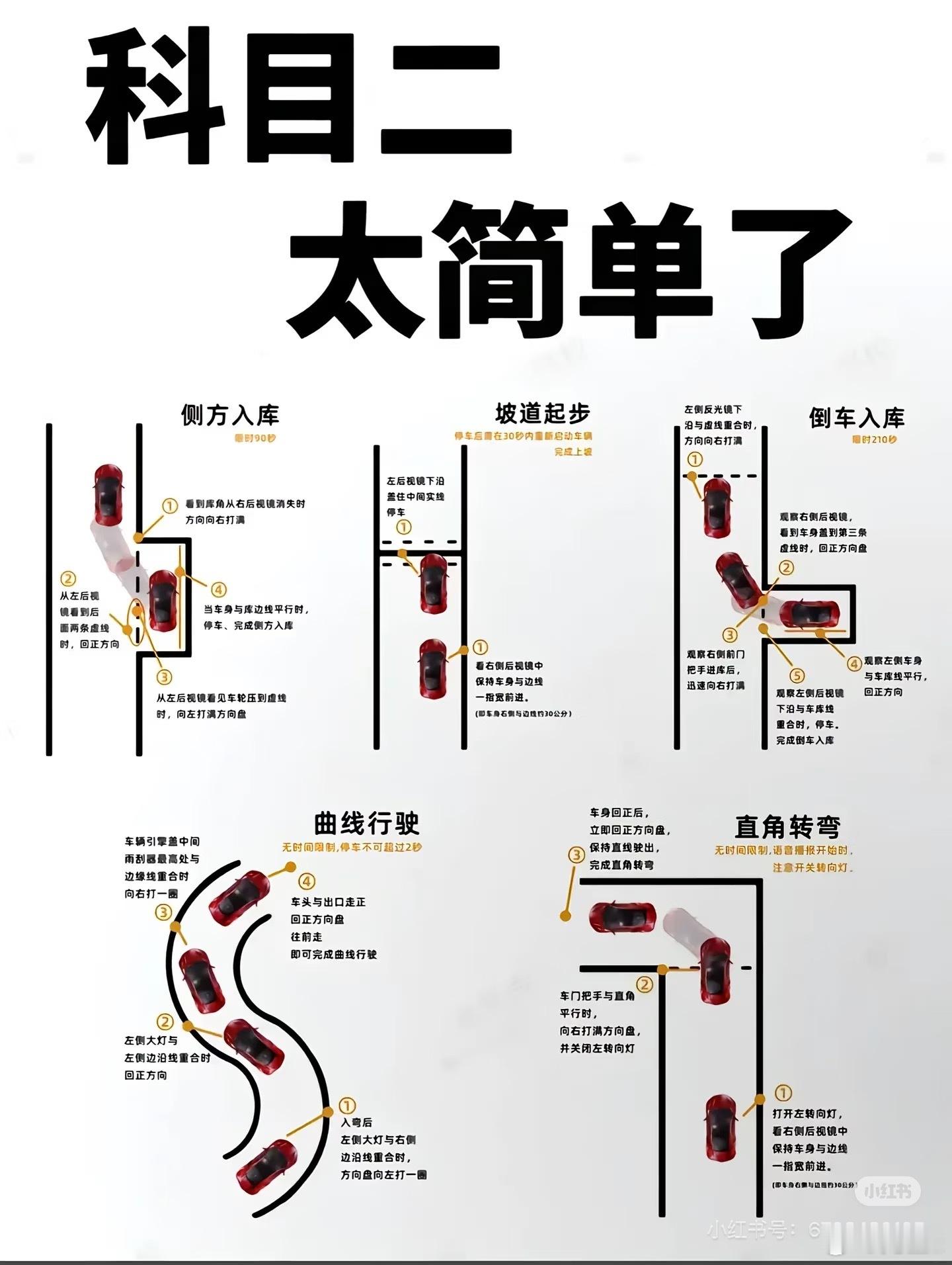 科二挂了 科三过了 