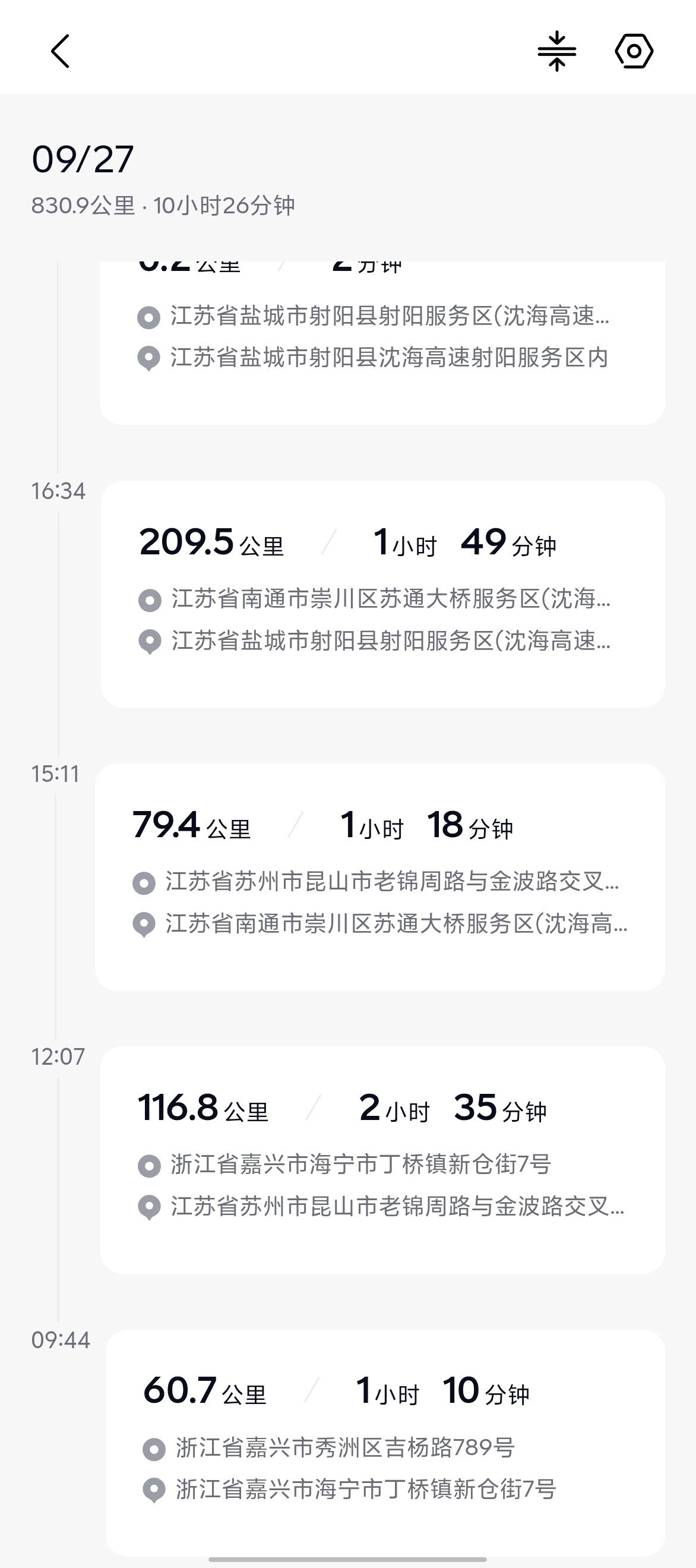 今天开了800多公里，状态极佳 ​​​
