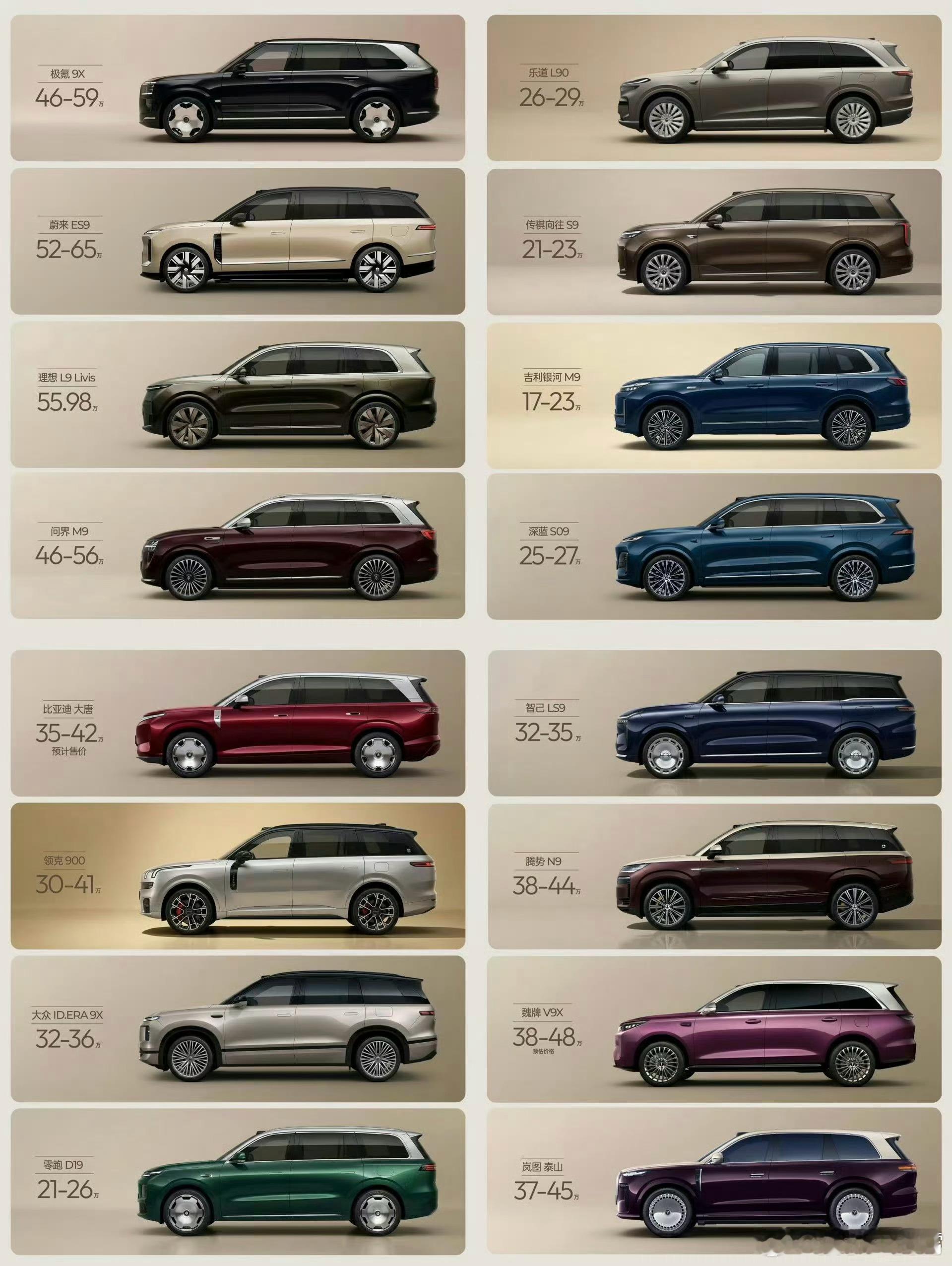 行吧，看来今年是9系元年，大家全是9系车，各种大六座SUV，各种双拼色，乍一看都