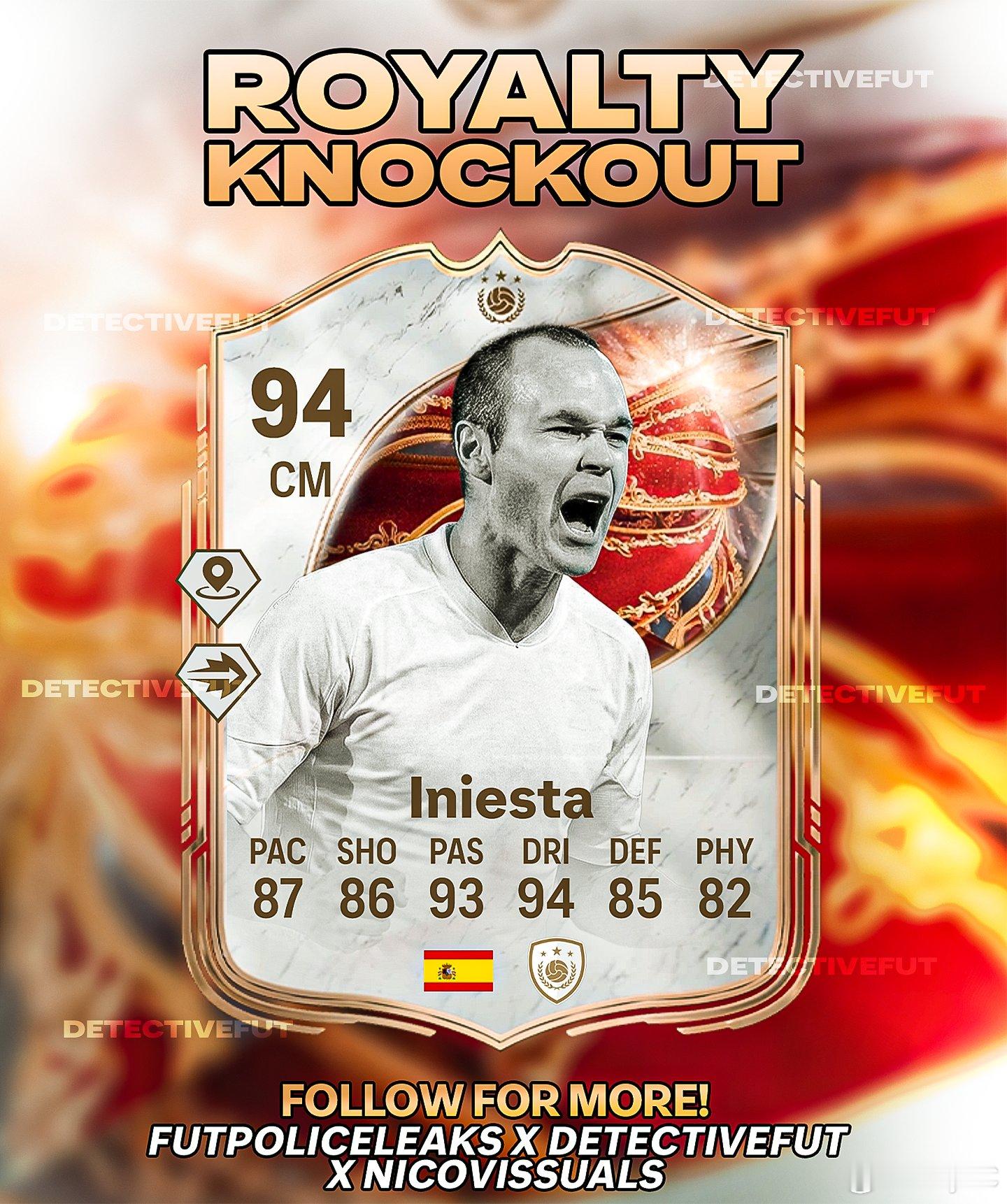 新活动的伊涅斯塔确认！FC26