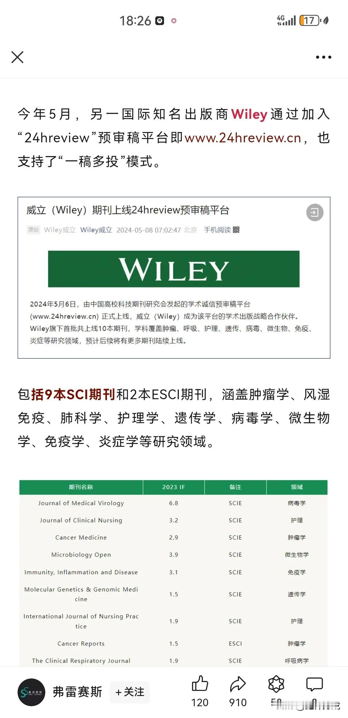 为什么被撤稿的主要是生物、医学？

尝试支持一稿多投模式的期刊，也从他们开始。