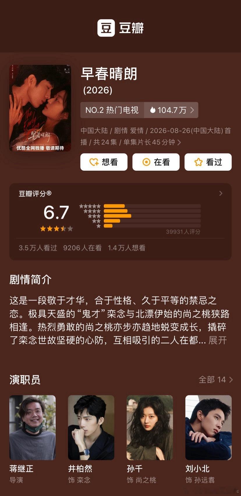 井柏然、孙千早春晴朗豆瓣开分6.7 评分人数3.9w。已经超点完结了，做为播放量