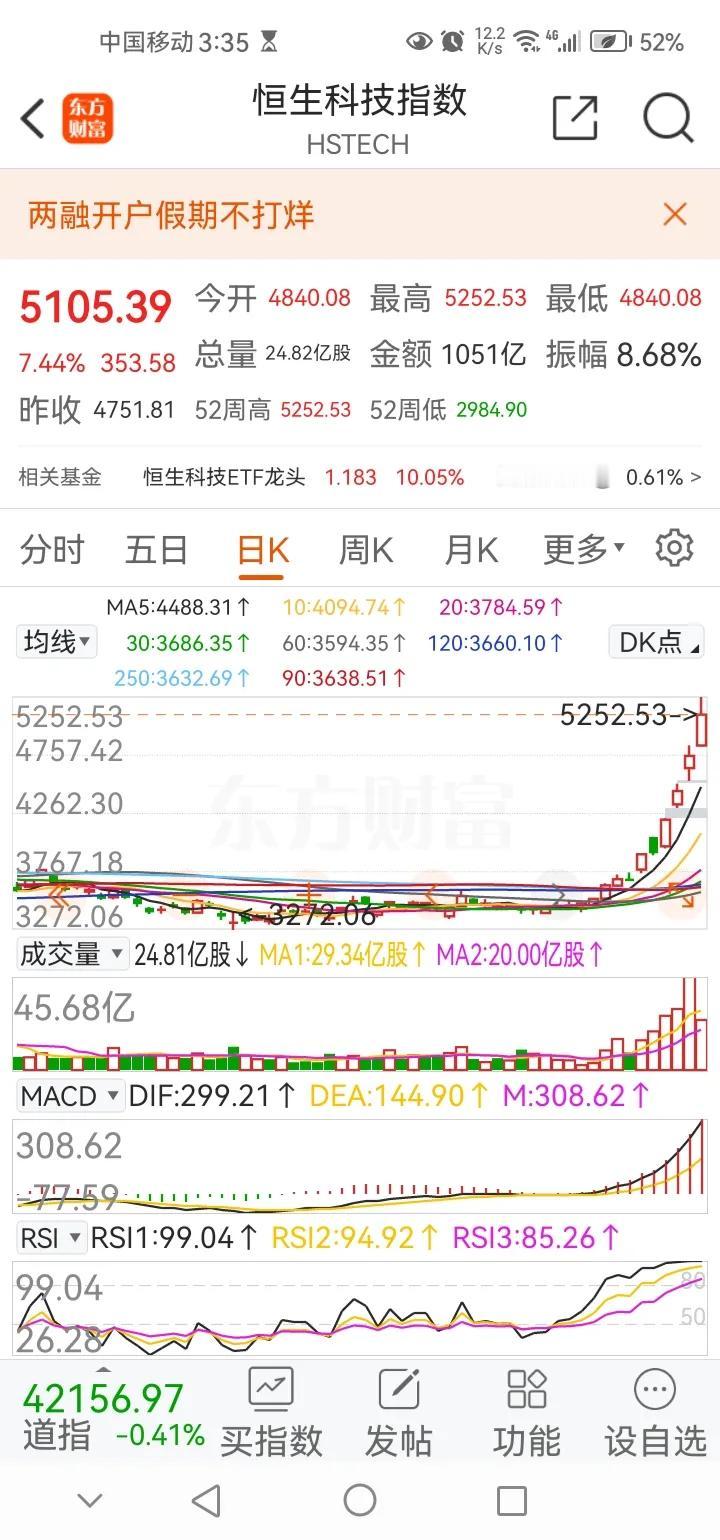 周三传来三大重要消息，可能影响节后A股相关行情。消息一，周三香港股市继续大涨，目