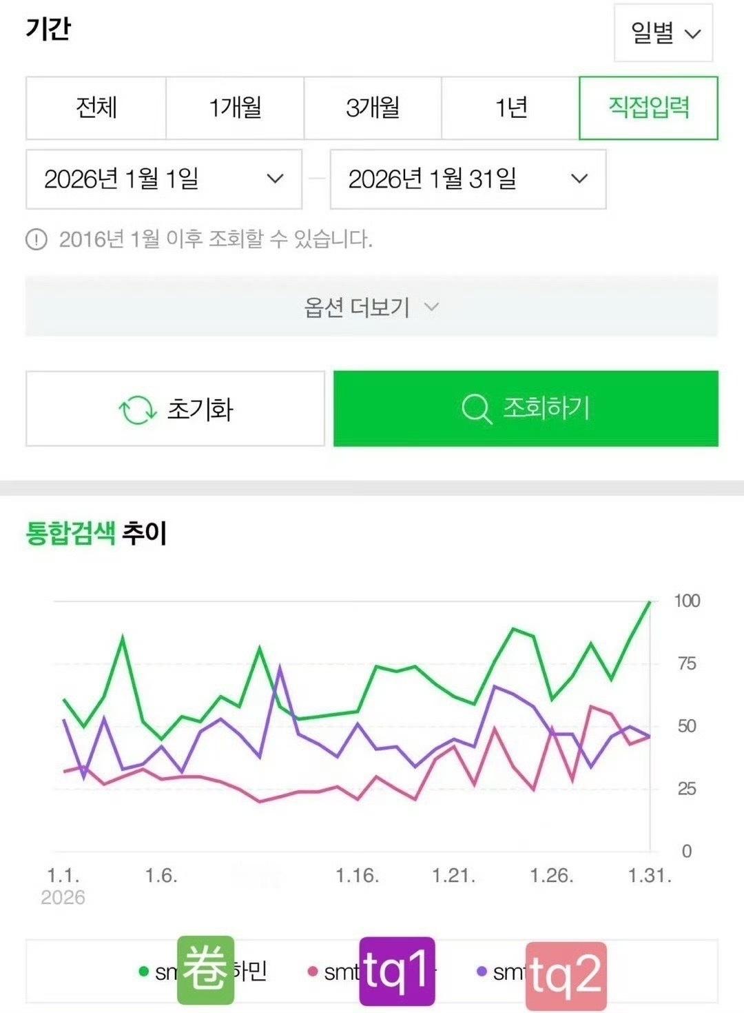 从没有白出席的一场活动，每次公开亮相把曝光度高效转为真金白银的流量，把自身魅力最