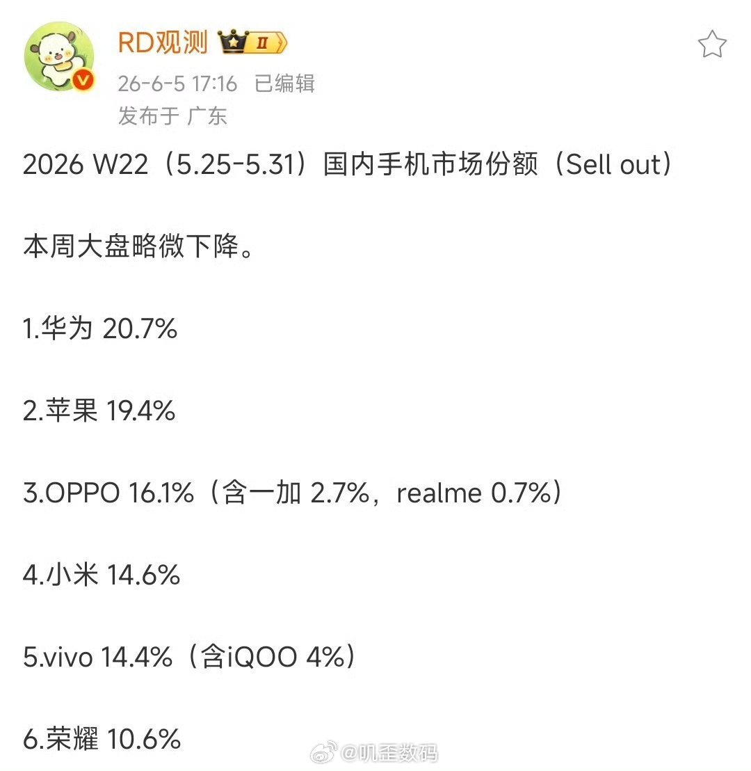 当华为手机全面回归，中低端机型全面铺开，那留给友商的时间就真的不多了。 