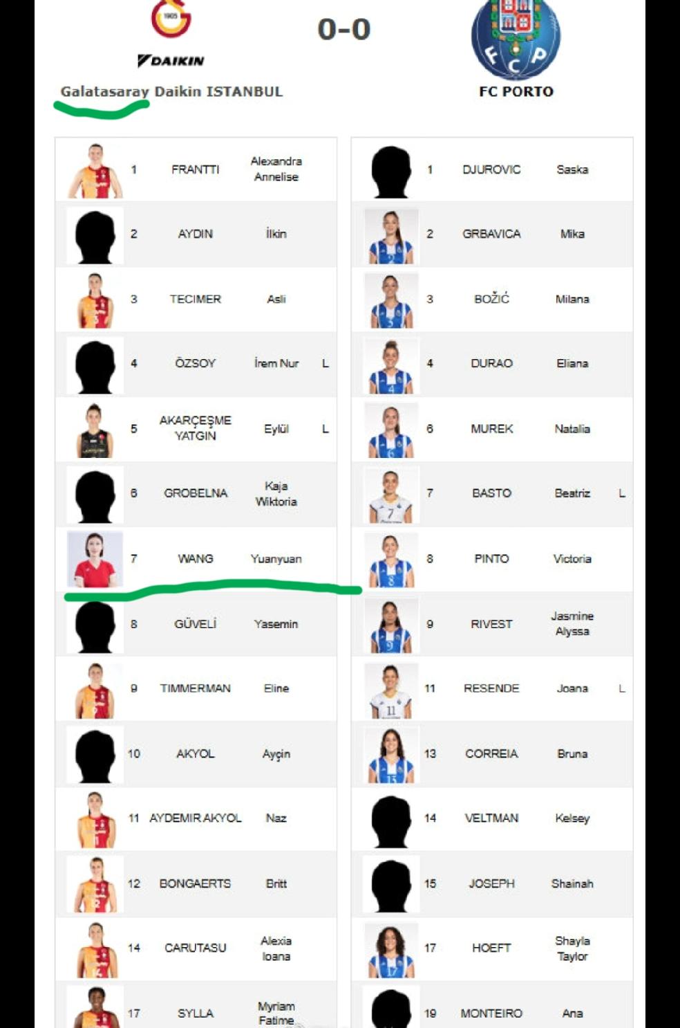 今晚王媛媛入选比赛名单！今晚有米兰女排和加拉塔萨雷女排的比赛！

今天晚上的后半