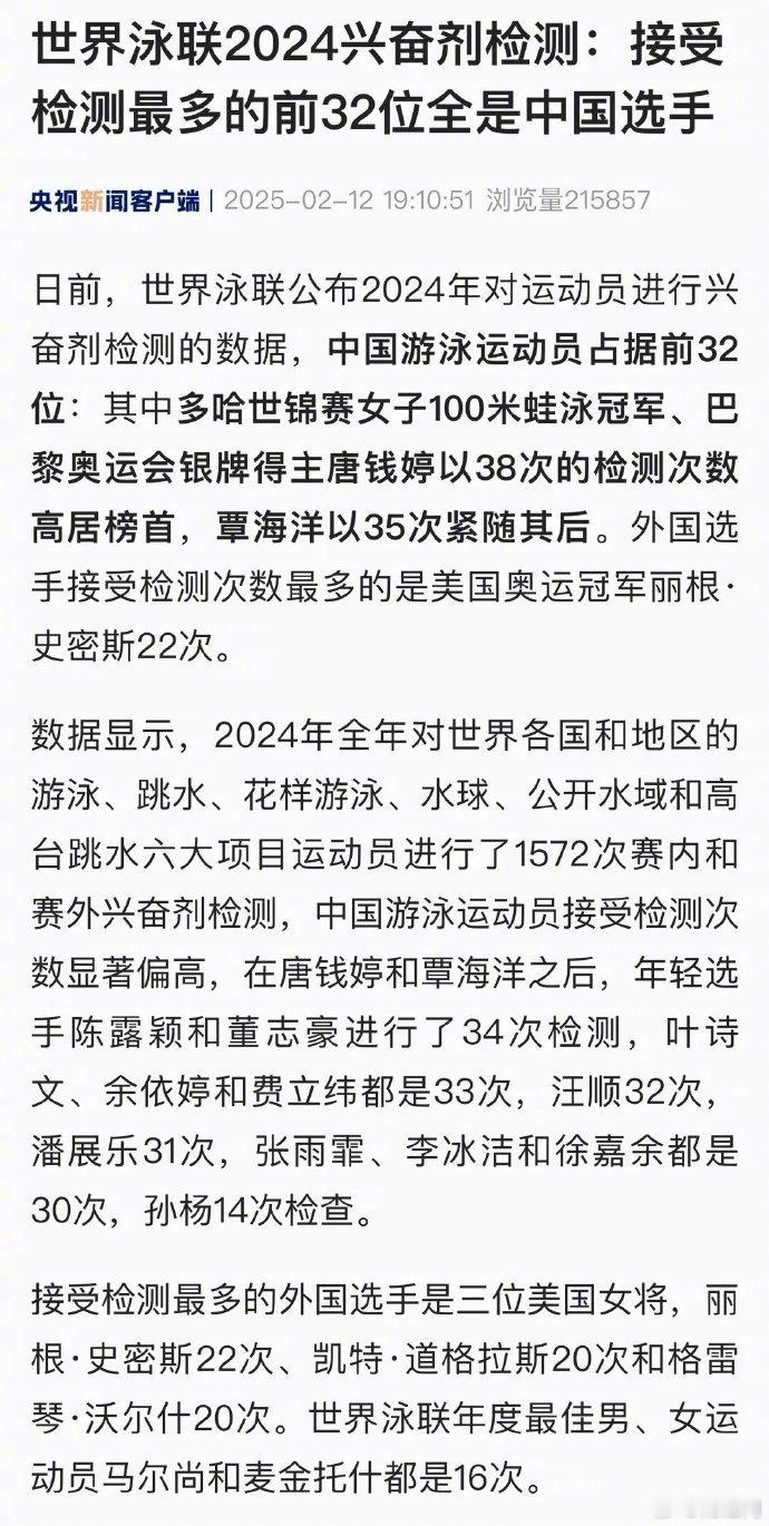 世界泳联兴奋剂检测前32位全是中国选手  日前，世界泳联公布2024年对运动员进