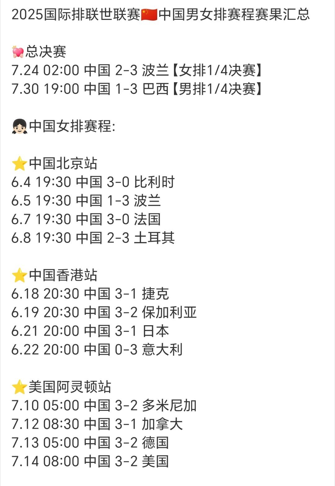 新🆕瓜女去年登场，总体过程还是可以的，就是世锦赛16进8输法国不应该。今年第二