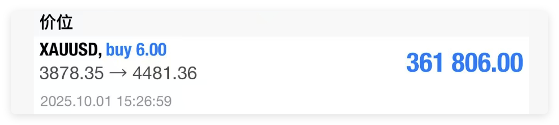 【心态，才是牛市中最大的仓位】很多人总是看跌、怀疑、担心泡沫，结果眼睁睁错过了整