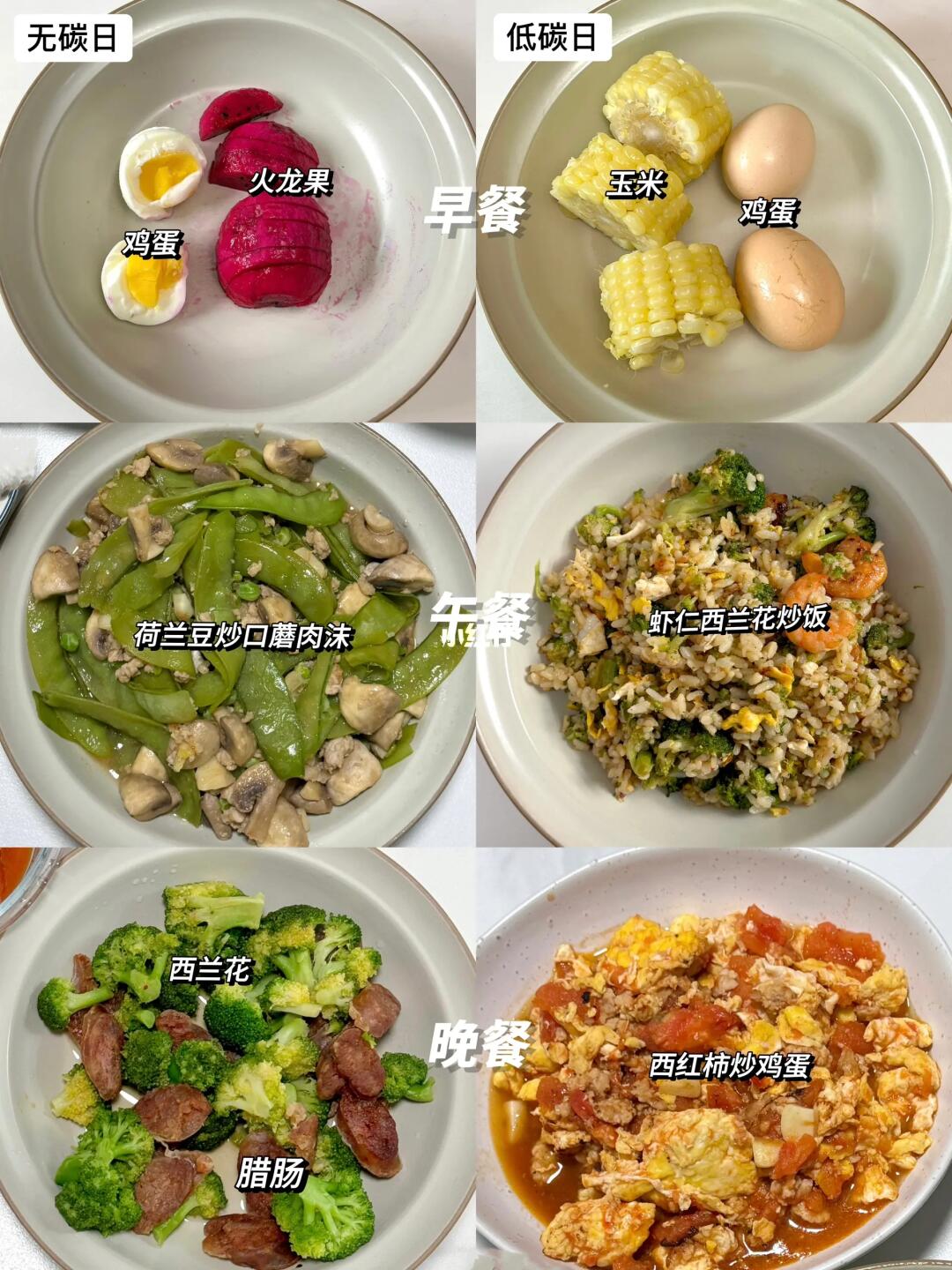 已瘦32斤｜一周减脂餐不重样｜快乐减脂✨