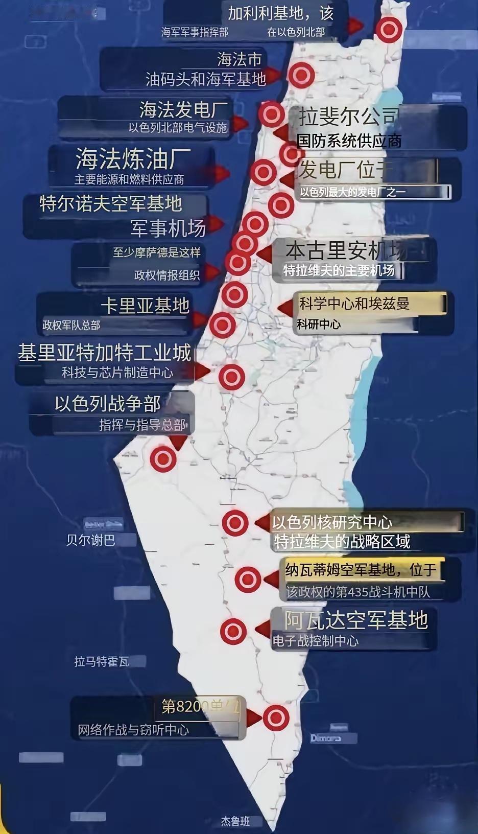 伊朗警告以色列，如果美国和以色列空袭伊朗，那么伊朗弹道/高超音速导弹将袭击以色列