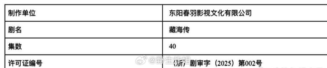 肖战主演的《藏海传》过审下证了，这离播出的时间就不远了呢，你期待看到这部剧不？ 