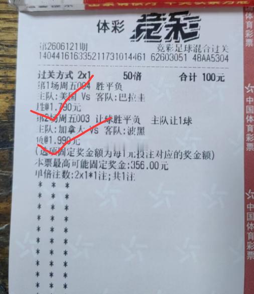 美国vs巴拉圭 美国4-1战胜巴拉圭。比赛刚开场7分钟，巴拉圭后卫解围时不慎自摆