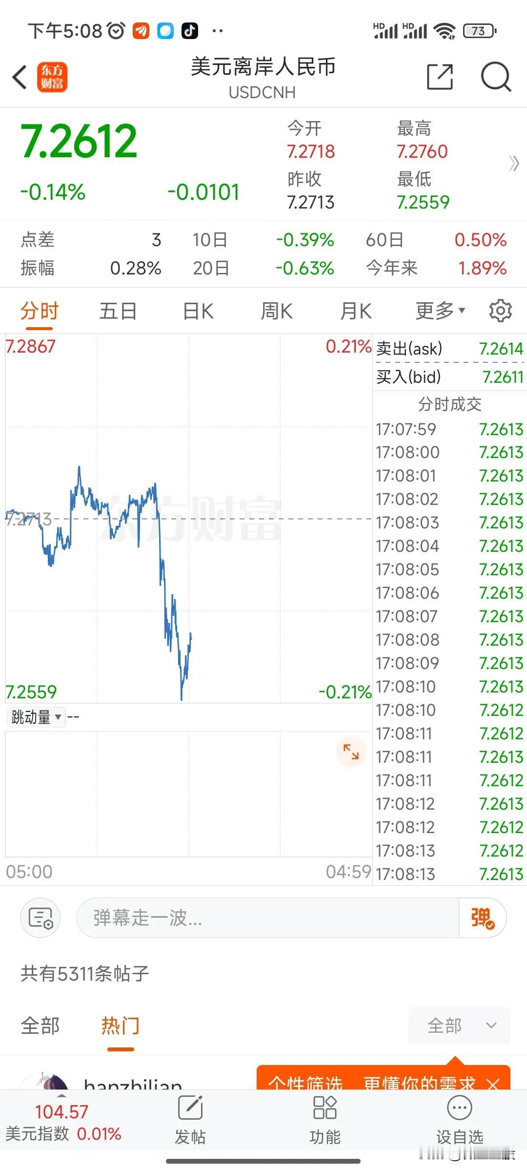 人民币持续升值是大势所趋！正如美元将持续贬值一样！美国欠债已经超过35万亿美元，