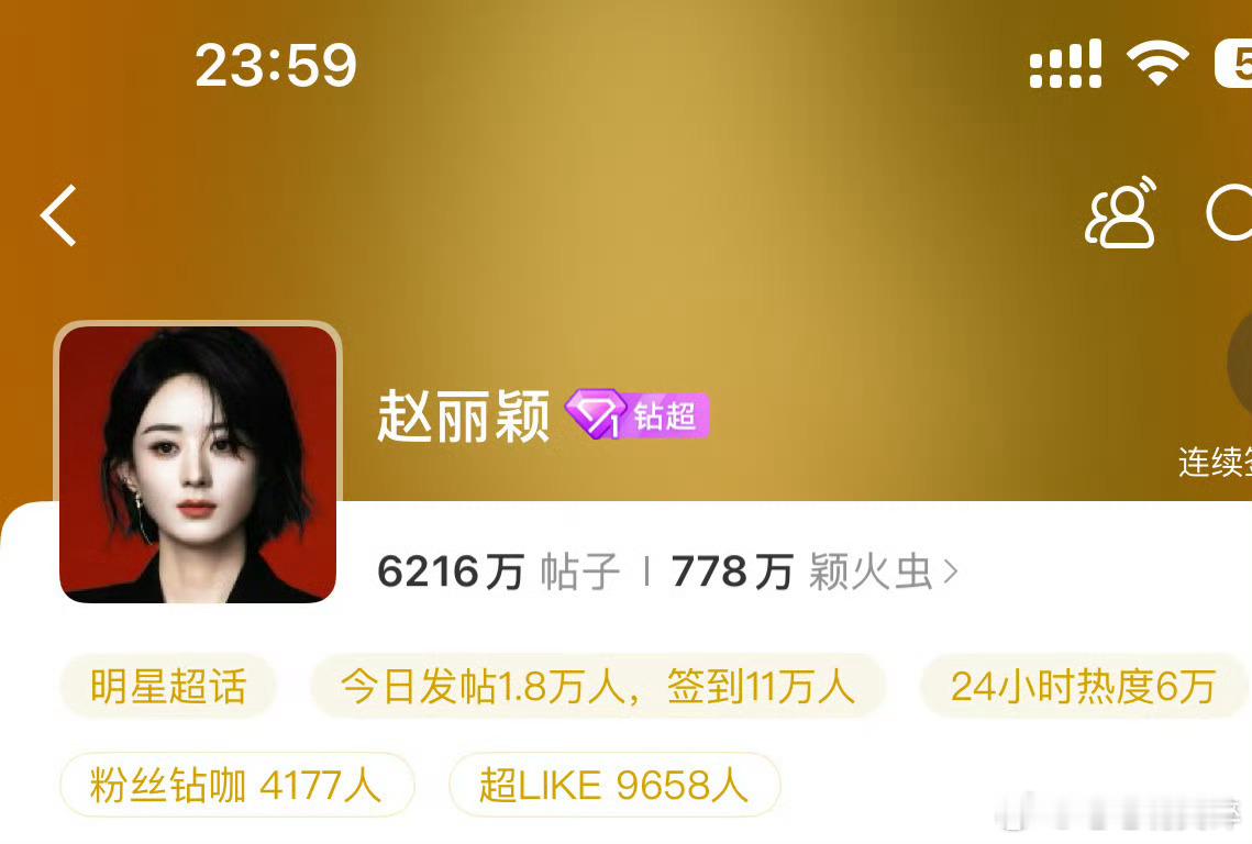丽粉这个超话数据好牛啊纪梵希全球彩妆代言人赵丽颖 ​​​