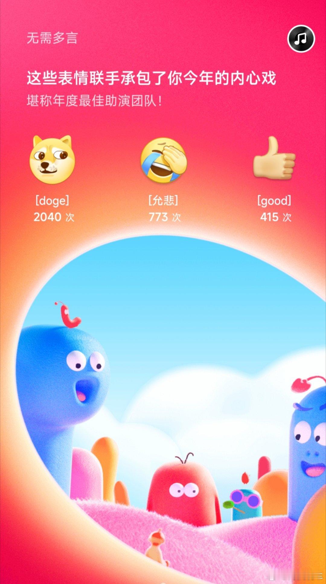 微博年度报告查收到了，大数据还是准，我确实喜欢这个表情：，那至于这个高雅人士我应