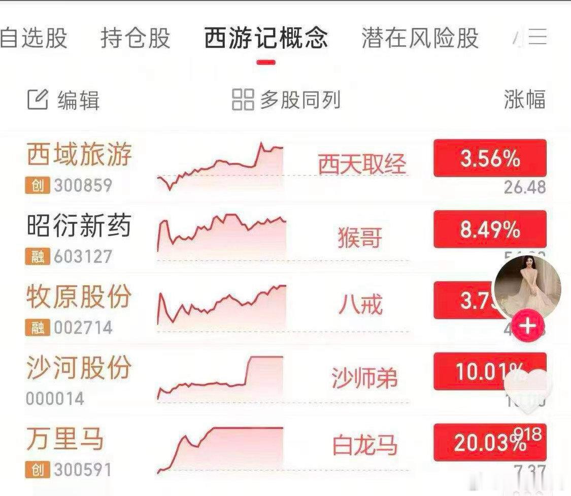 看到这张图我绷不住了😂 