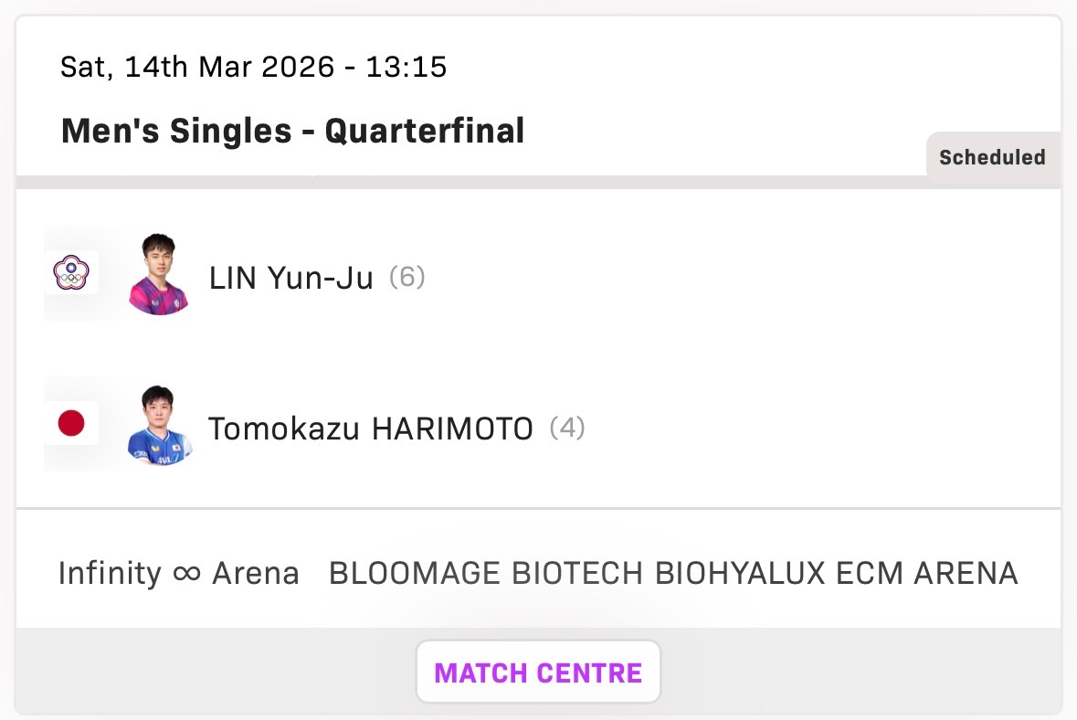 张本智和张本智和wtt重庆冠军赛2026赛程 ▶️男单QF张本智和 vs 林昀儒