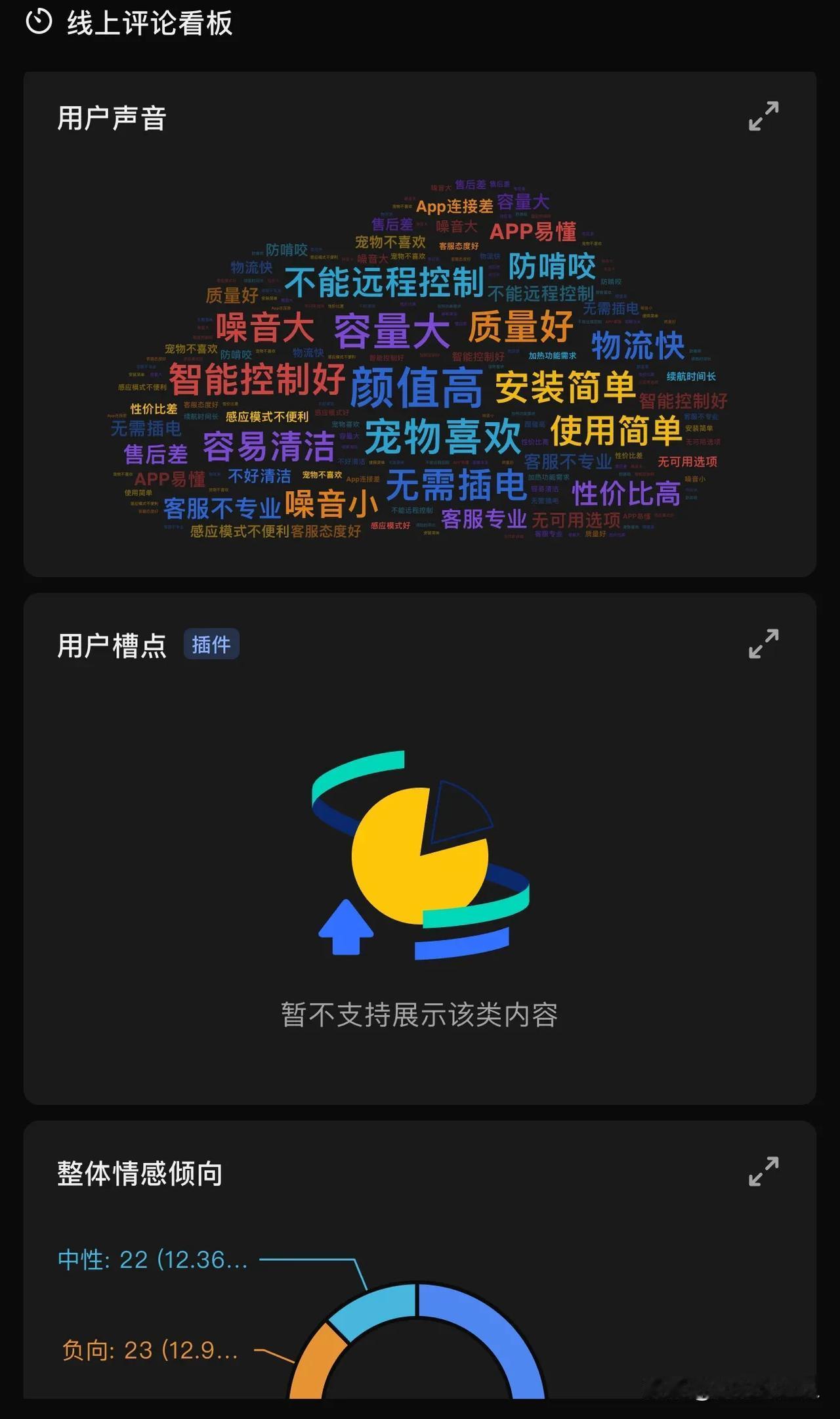 Excel 数据量大，透视图，透视表比较多的时候，常常出现卡顿。
用飞书的多维表