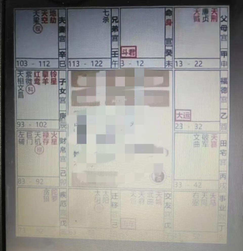 
紫微斗数飞星案例解析：
大运事业宫，已干，已武贪梁曲
禄入大运田宅宫，忌入大运