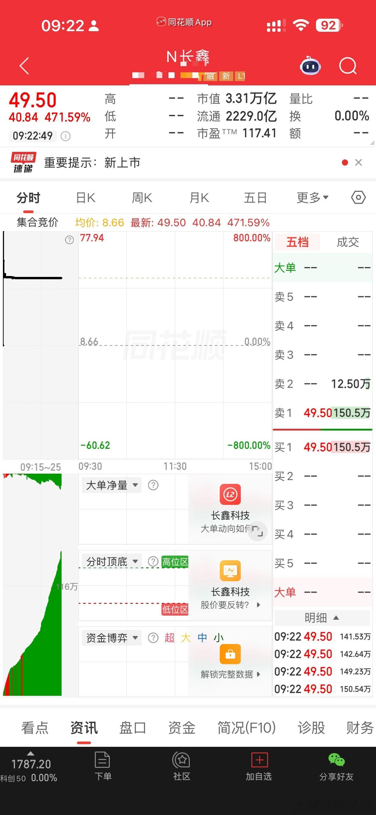 我靠，接近50！5倍，3.3万亿，俩茅台 