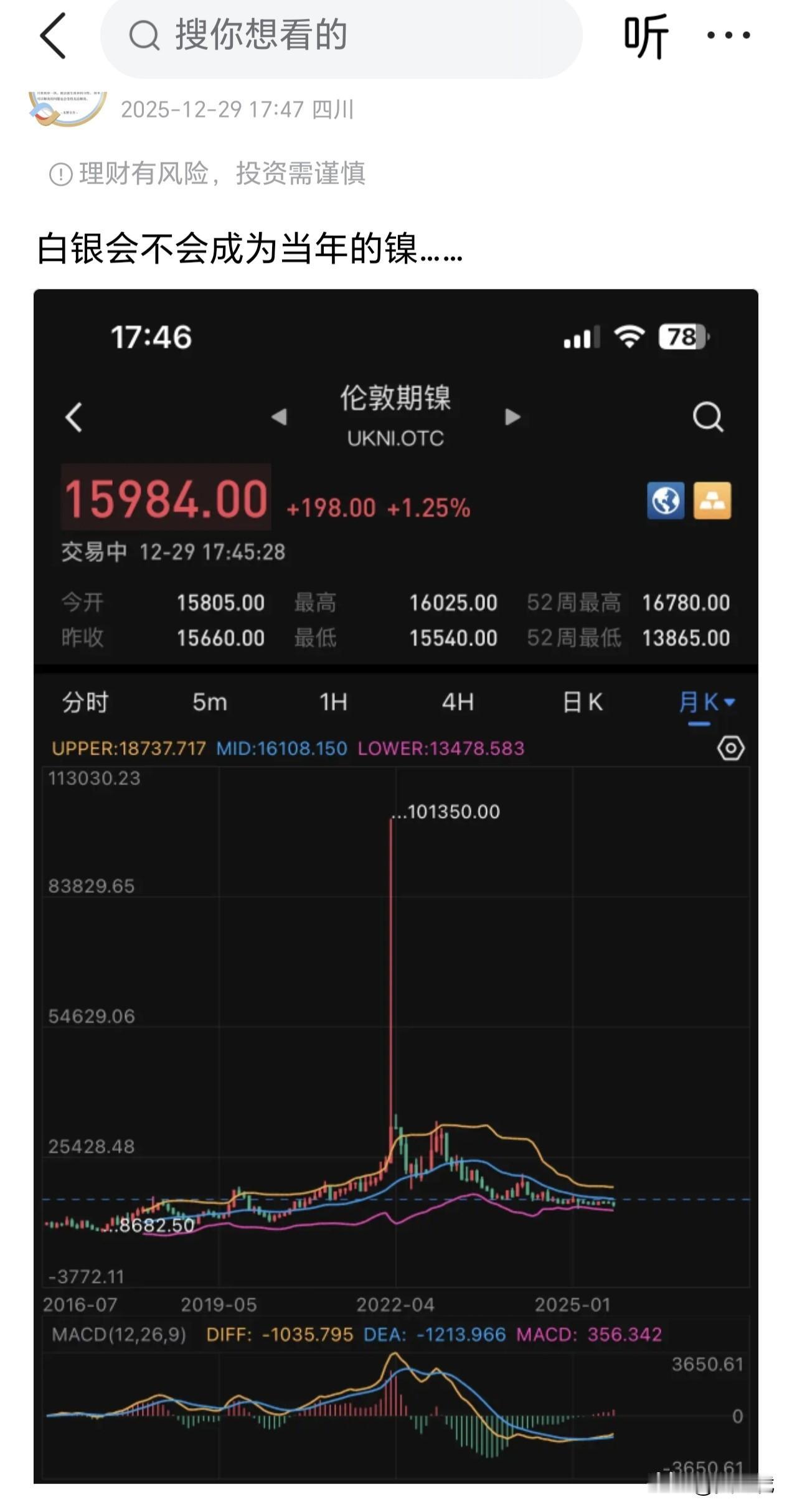 12月29日还在想白银会不会重演当年的镍，突然之间来一根大阴线不知道多少人走上天
